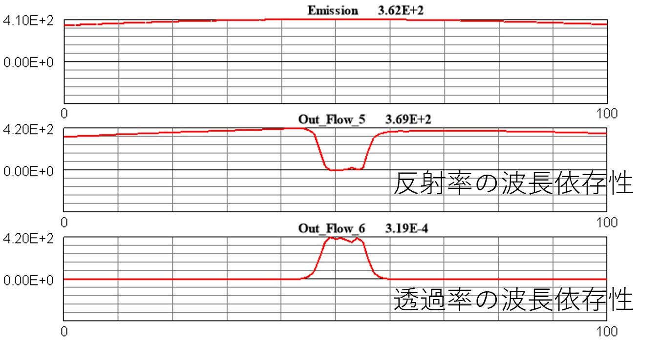 wsfの計算例19